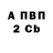 ТГК концентрат UFS YOUTUB